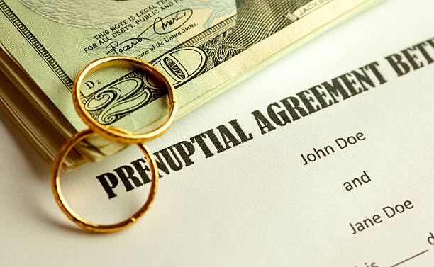 Prenuptial & Postnuptial Agreements