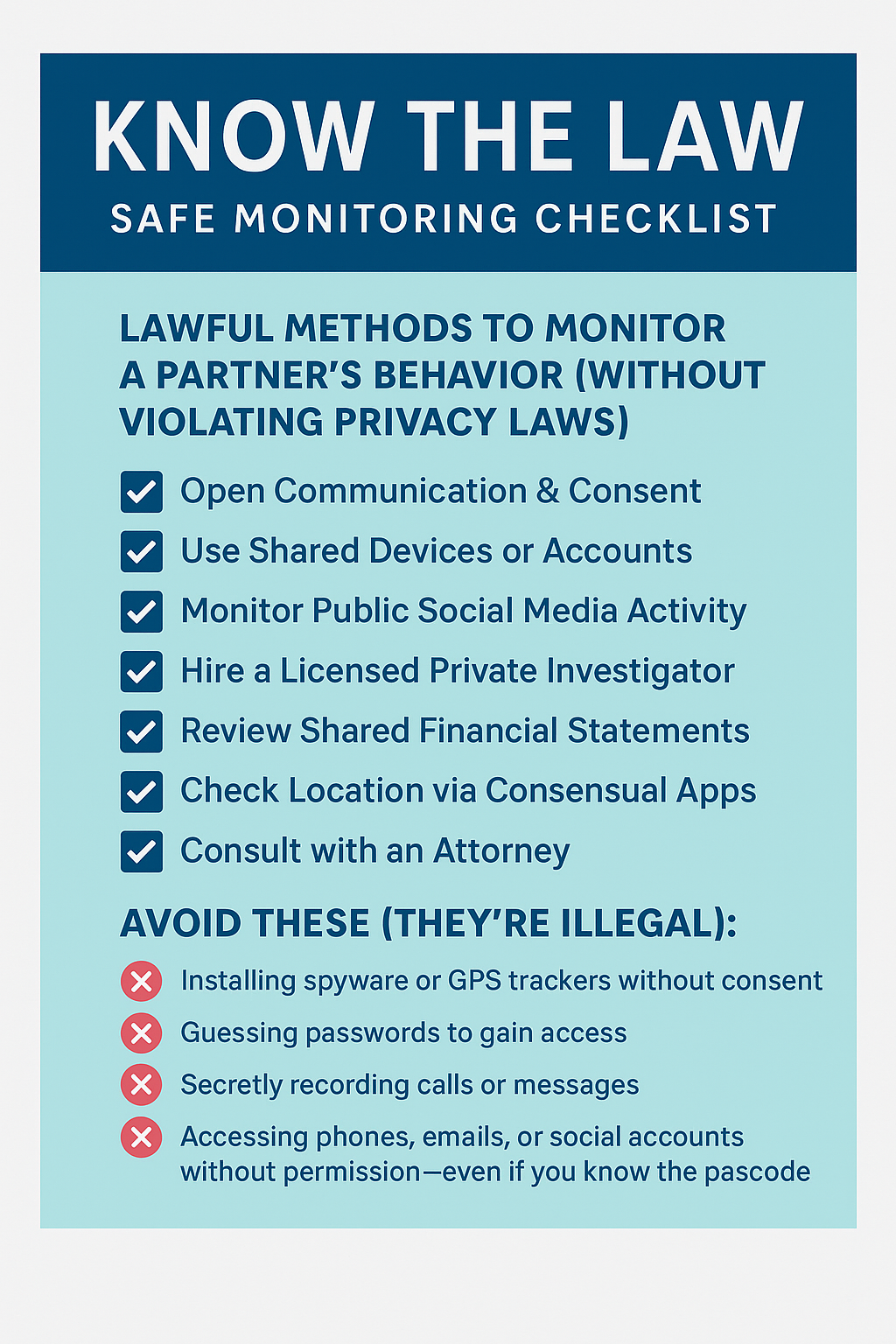 Know the Law: Safe Monitoring Checklist